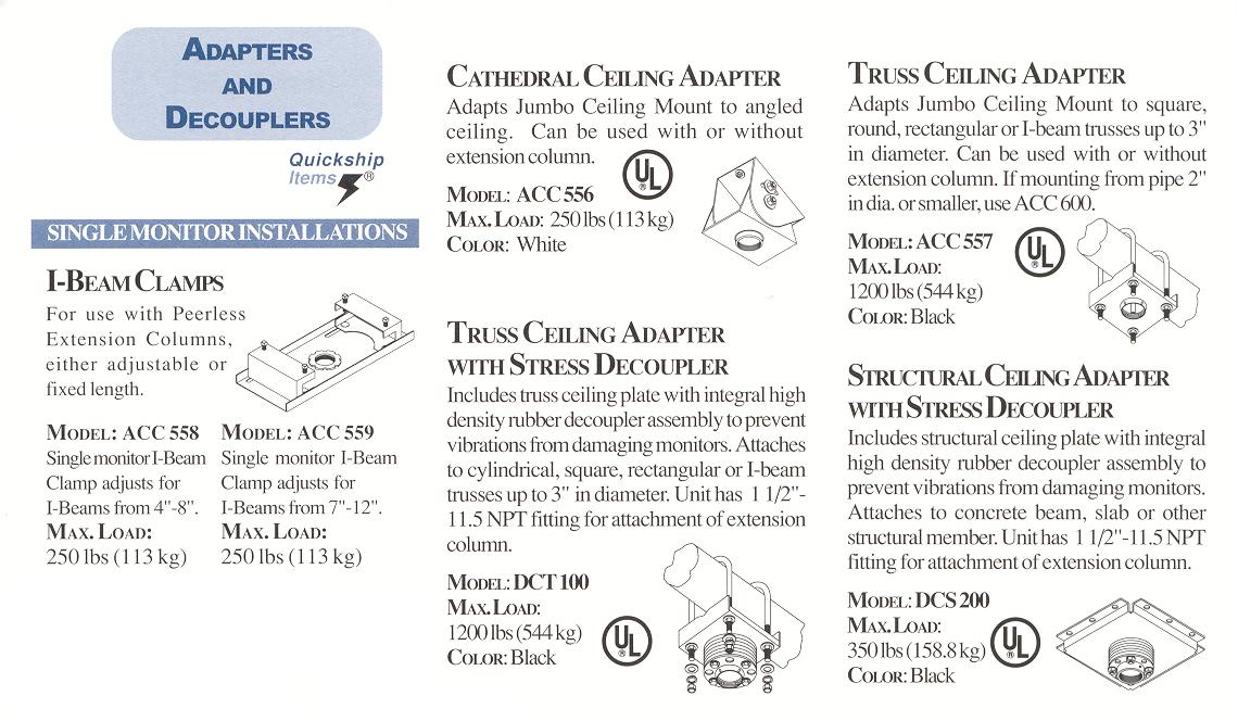 adaptersdecouplersdetail.jpg