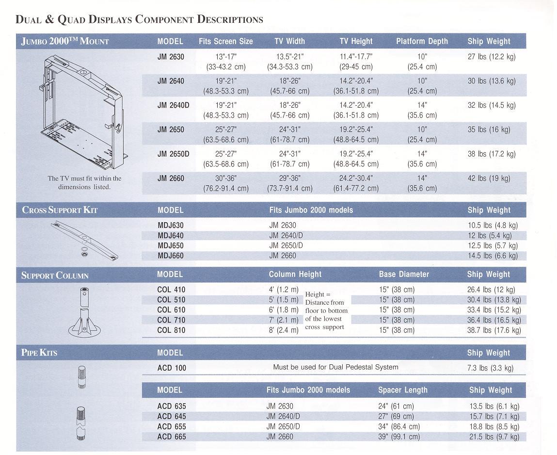 dualquadcomponentsdetail.jpg