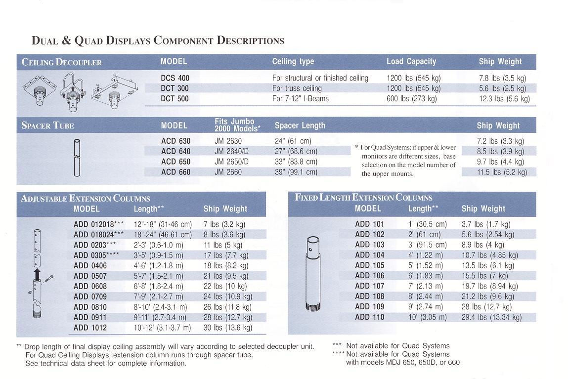 dualquadcomponentsdetail2.jpg