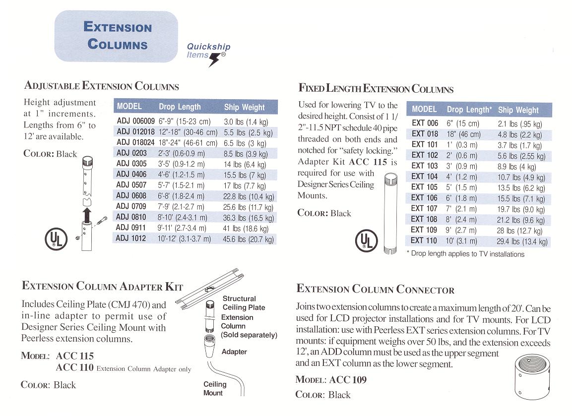 extentioncolumnsdetail.jpg
