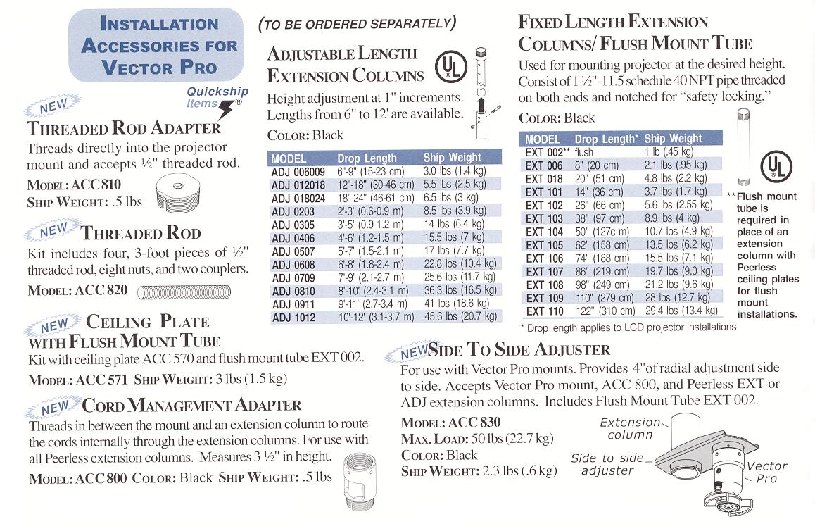 installationaccessoriesforvectorprodetails.jpg