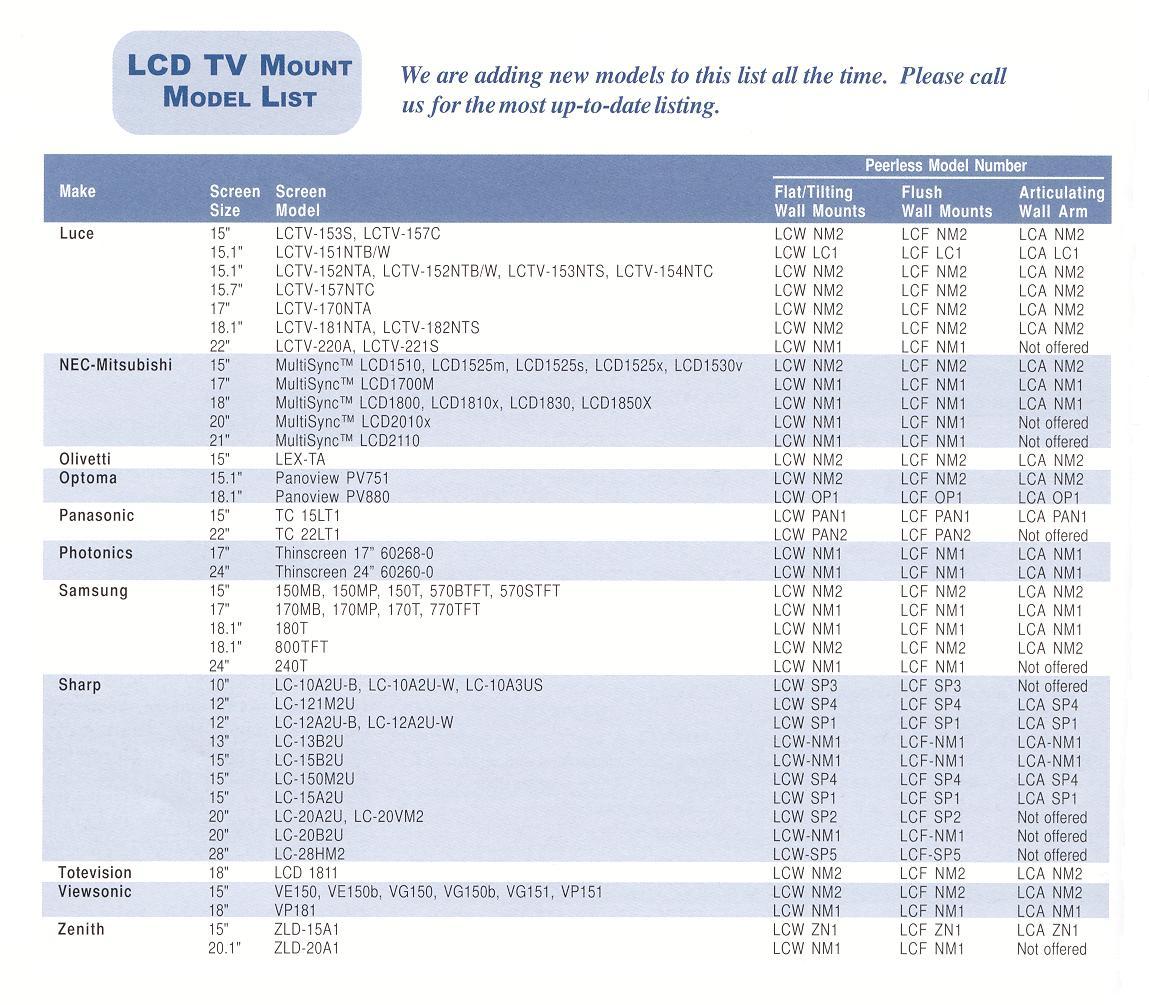 lcdtvmountmodellistdetail.jpg