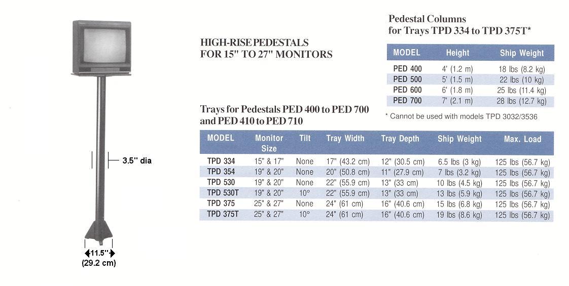 ped400detail.jpg