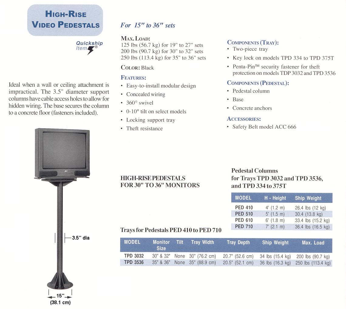 ped410detail.jpg