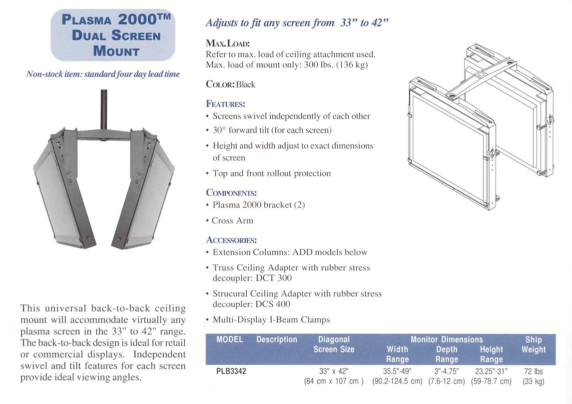 plasma2000dualscreenmountdetail.jpg