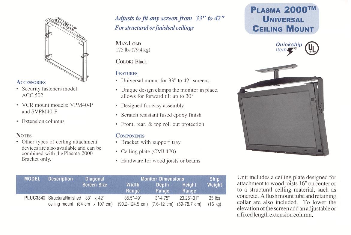 plasma200universalceilingmountdetail.jpg