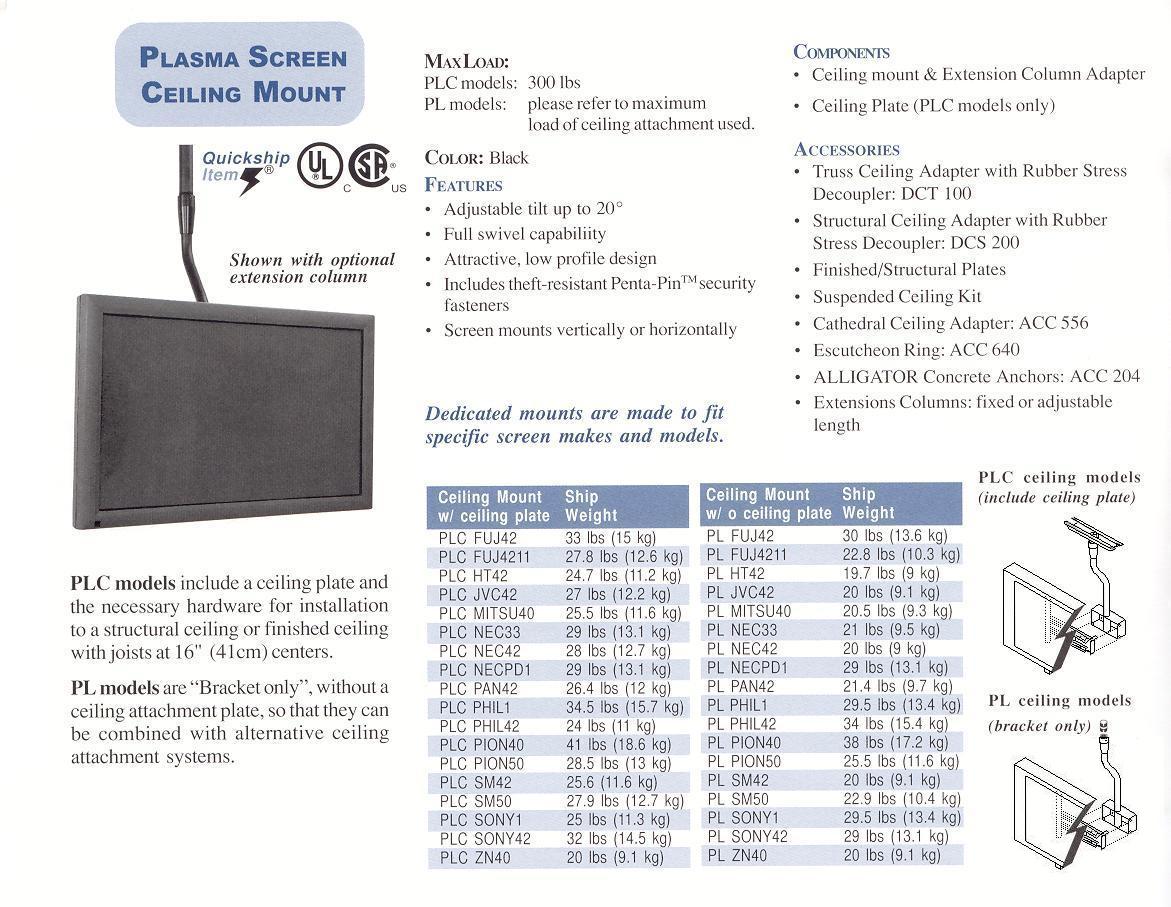 plasmascreenceilingmountdetail.jpg