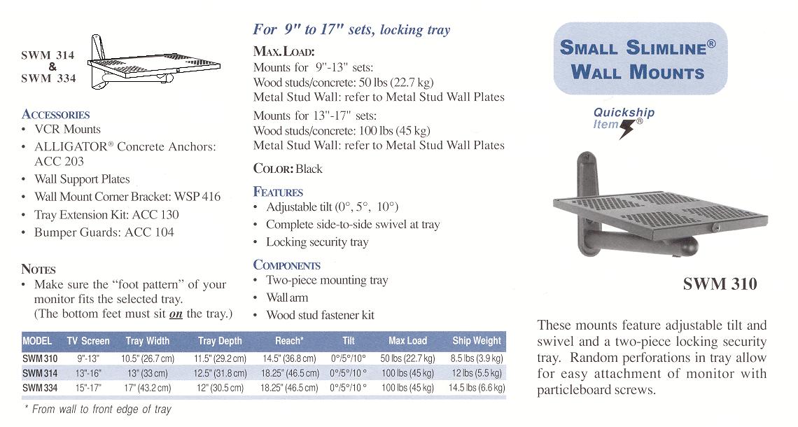 swmdetail.jpg