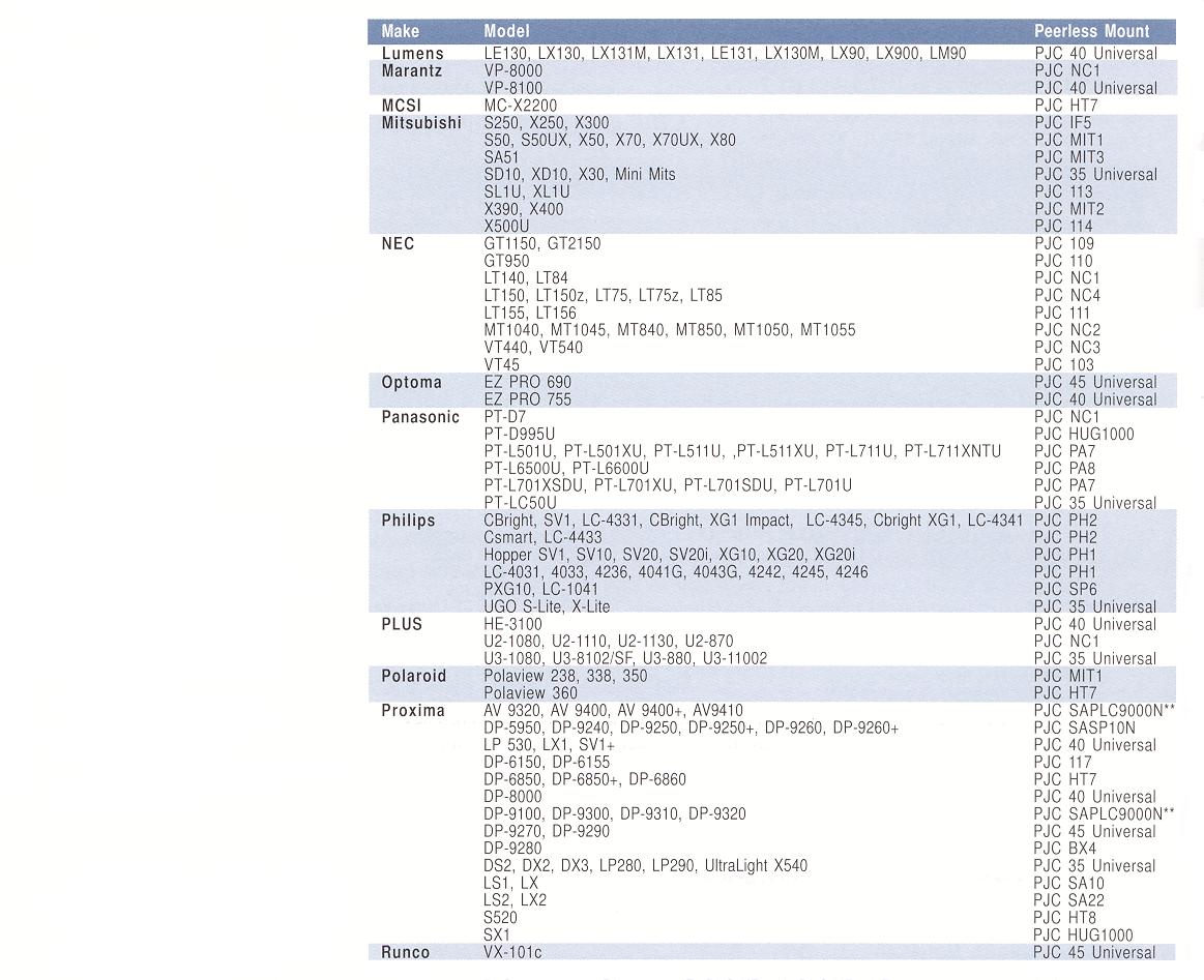vectorpromodelnumberlistdetail2.jpg