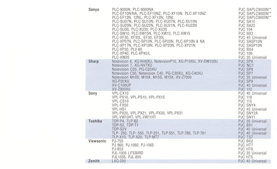 vectorpromodelnumberlistdetail3.jpg