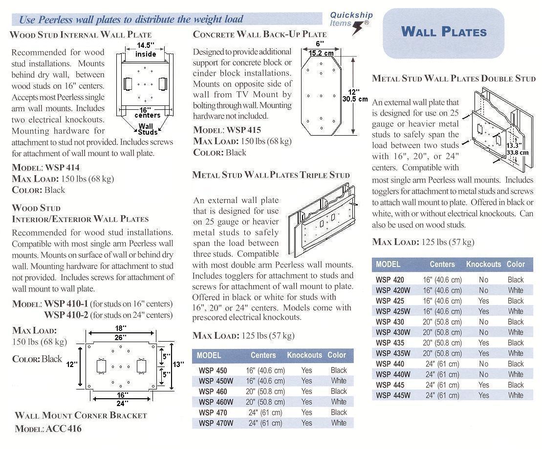 wspdetail.jpg